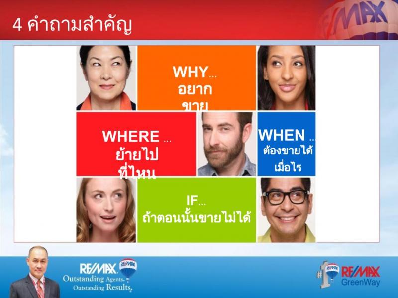 ขายบ้านด้วยตัวเอง, 4 คำถาม สำคัญ, ตัวแทนขายบ้าน, ขายบ้านมือสอง